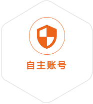 玉溪到菲律宾国际快递